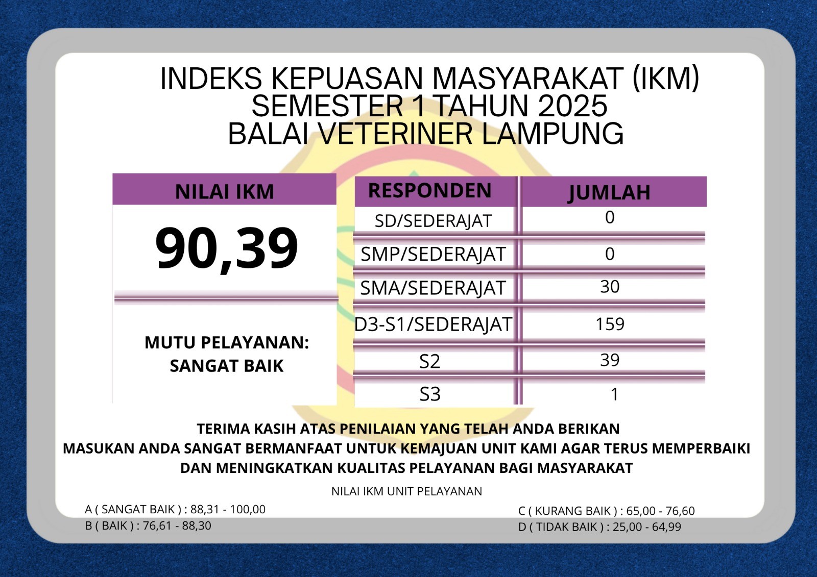 IKM 2025