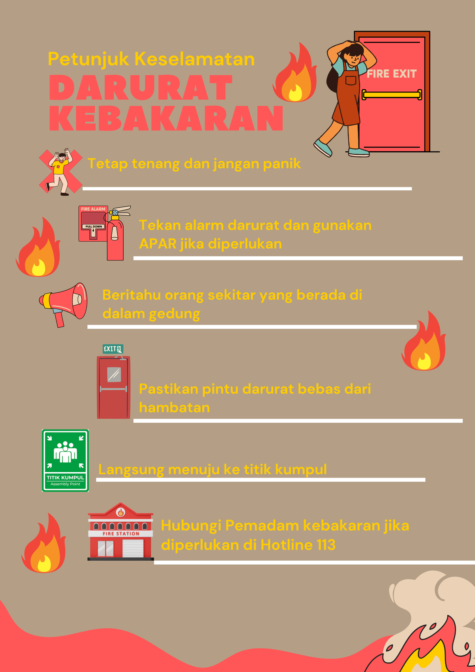 PETUNJUK KESIAGAAN DARURAT KEBAKARAN