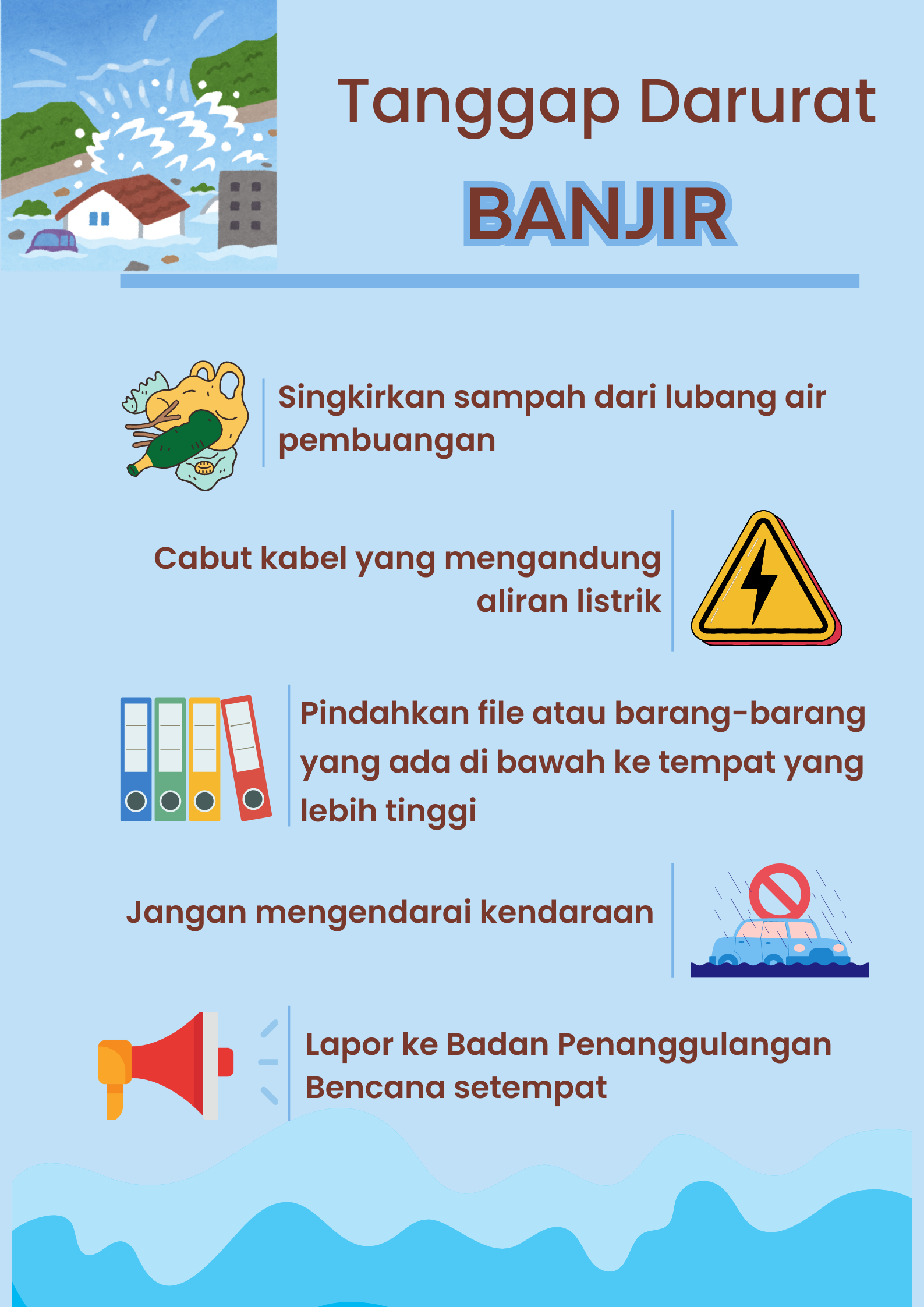 PETUNJUK KESIAGAAN DARURAT BANJIR