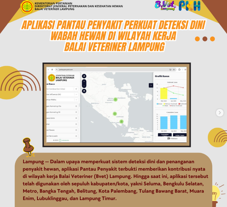 Pantau Penyakit, inovasi Balai Veteriner Lampung sejak 2023